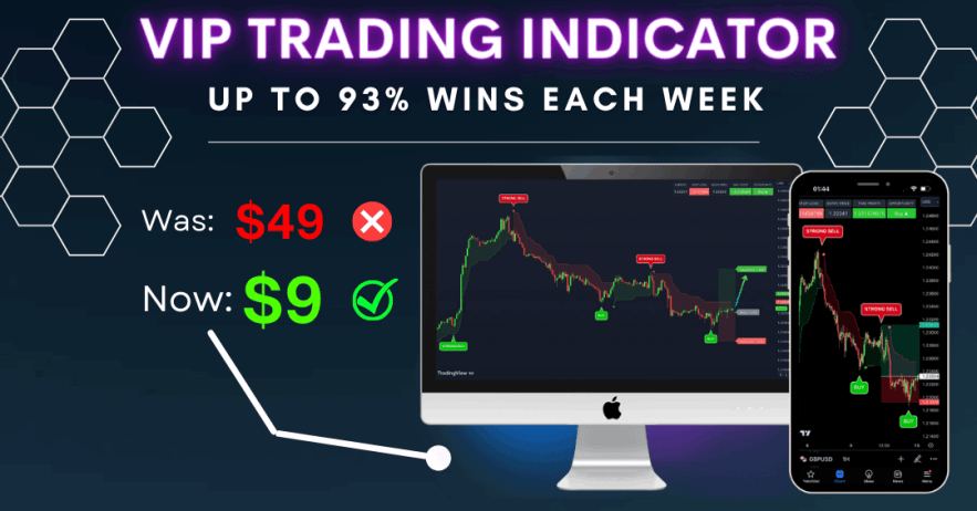 VIP indicators monthly access